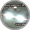 Светодиодная лента на авто тюнинг