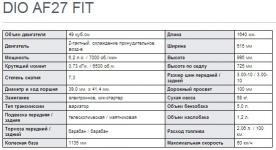 Хонда дио 27 тюнинг