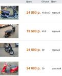 Honda dio