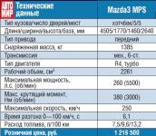 Шевроле каптива