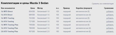 Ока автомобиль ремонт