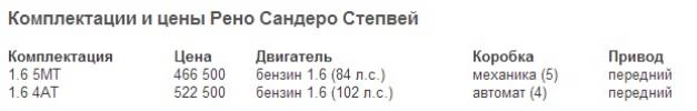 Чем заменить штатные диски на степвей