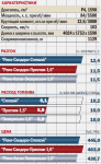 Степвей 2 поколения в России